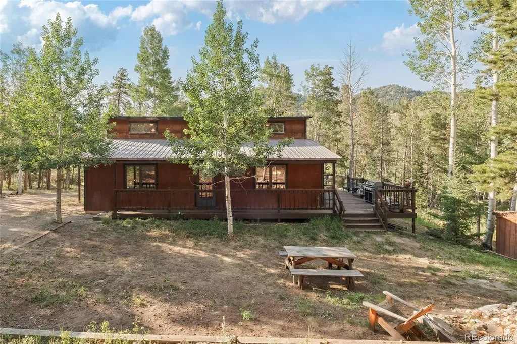 100 Raptor Point Road Golden CO 80403