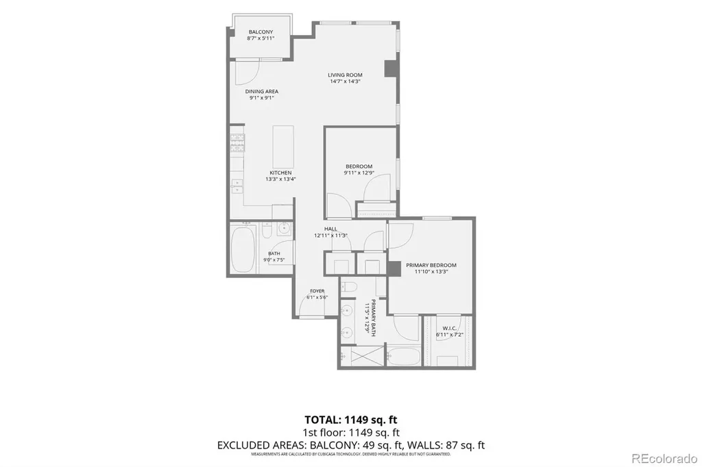 1630 N Clarkson Street Denver CO 80218