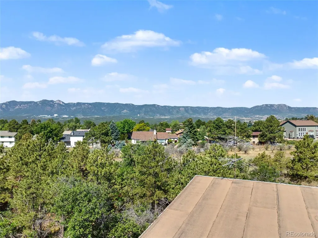 575 Sun Hills Drive Colorado Springs CO 80921