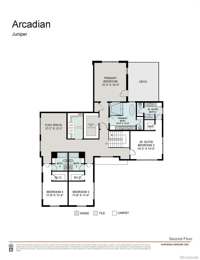 5031 Moss Place Golden CO 80403