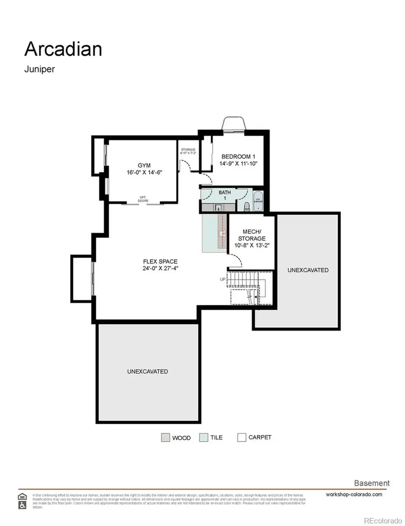 5031 Moss Place Golden CO 80403
