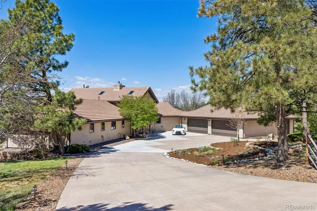 6166 S Netherland Circle Centennial CO 80016