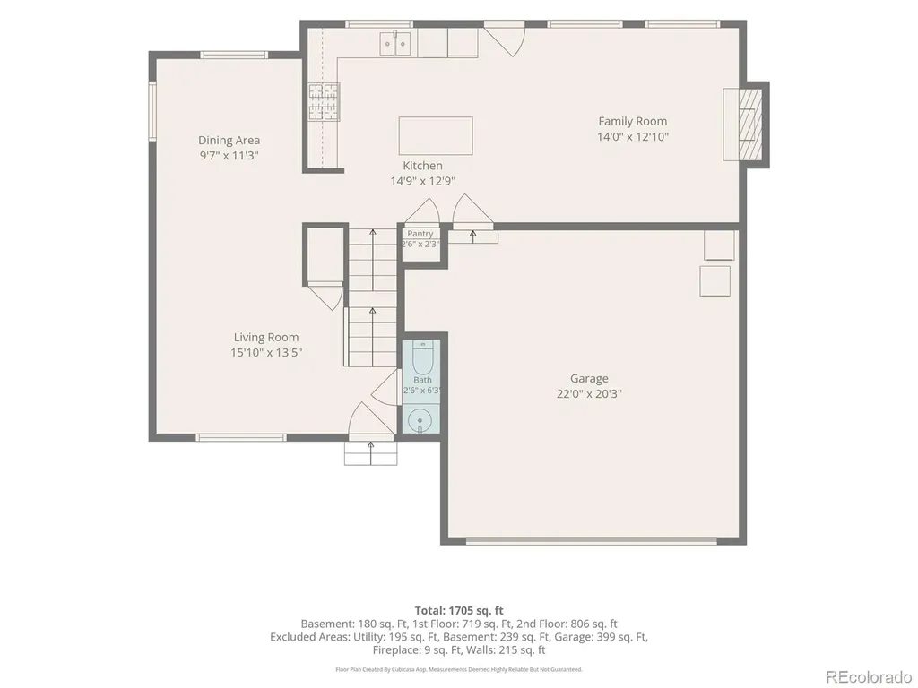 9809 Rosewalk Drive Littleton CO 80129