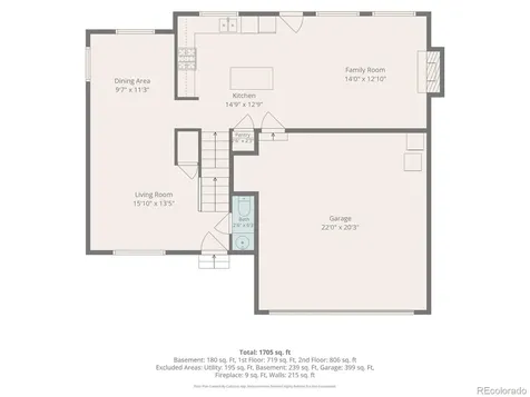 9809 Rosewalk Drive Littleton CO 80129