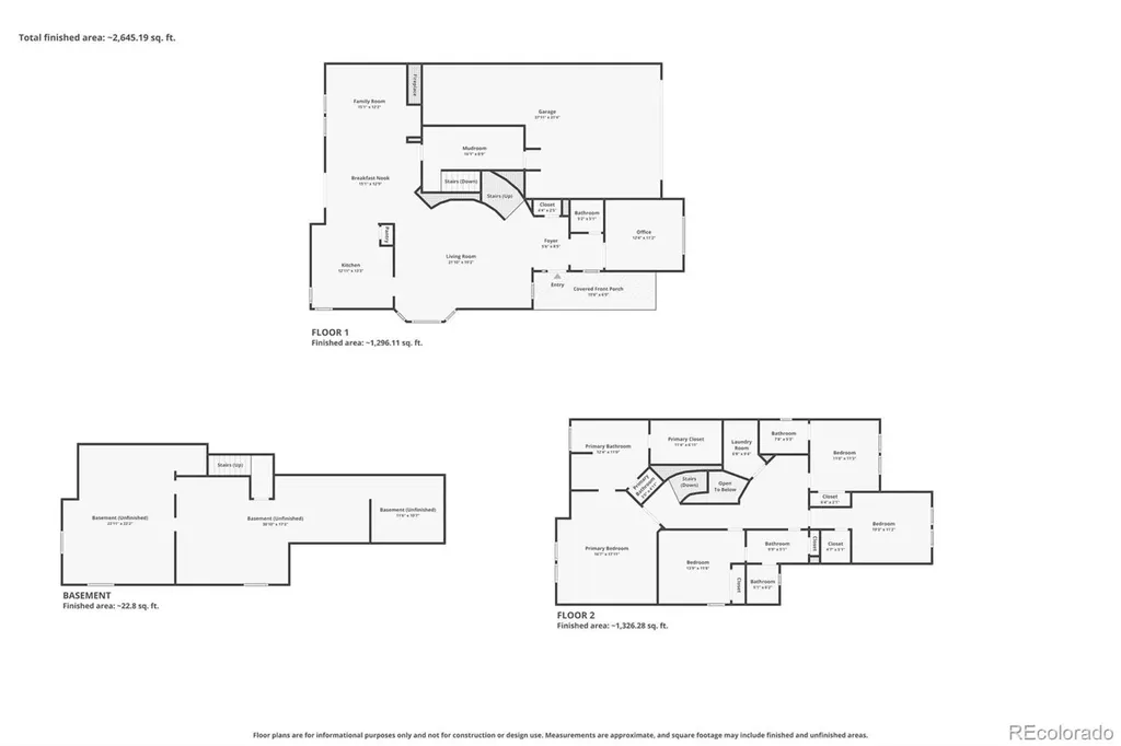 3280 S Malaya Court Aurora CO 80013