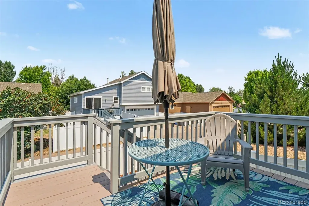 1887 E 11th Street Loveland CO 80537