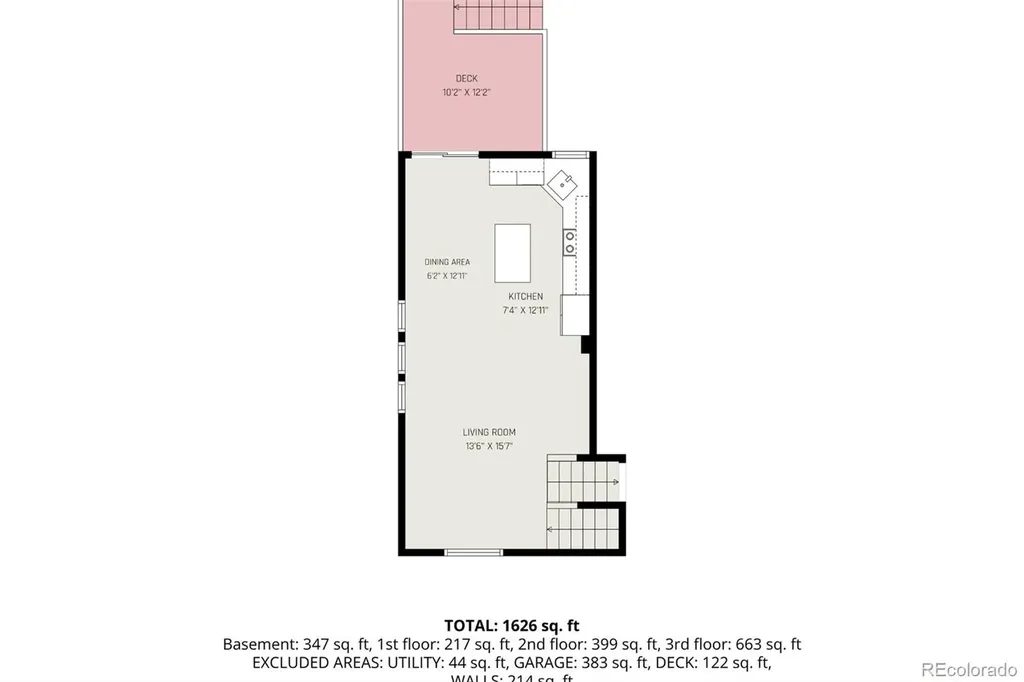 1887 E 11th Street Loveland CO 80537
