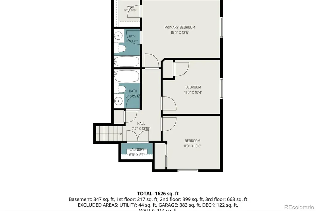 1887 E 11th Street Loveland CO 80537