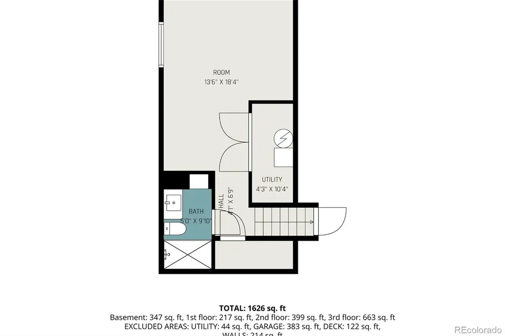 1887 E 11th Street Loveland CO 80537