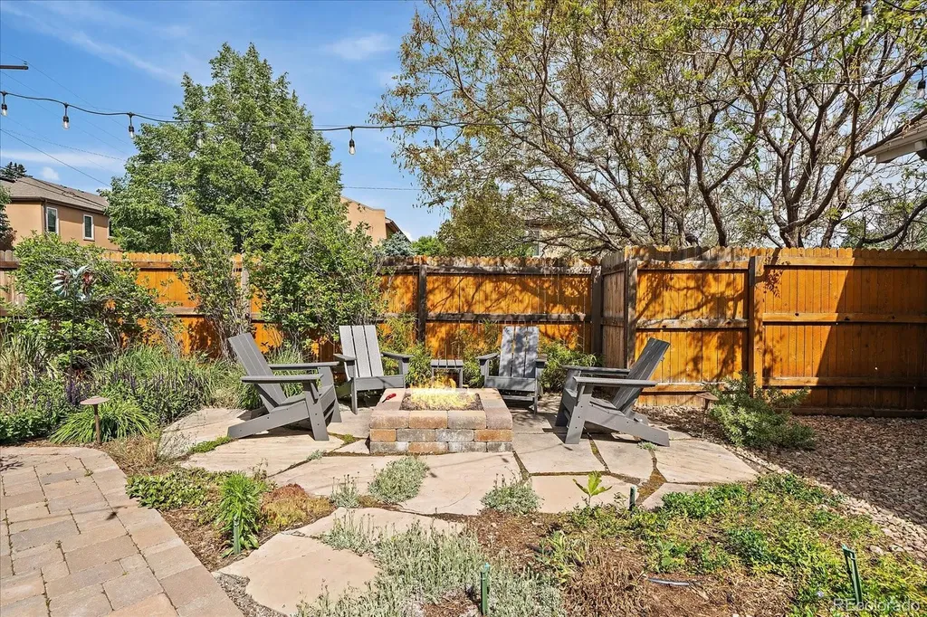 4801 W 32nd Avenue Denver CO 80212