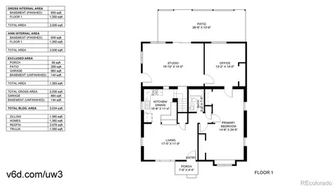 11393 Humboldt Street Northglenn CO 80233