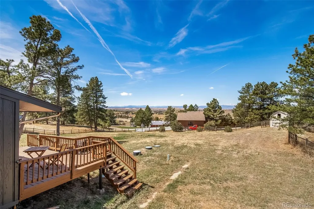 7905 Ponderosa Lane Parker CO 80138