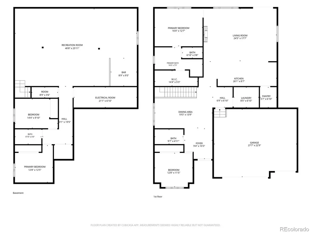1913 Cuchara Drive Pueblo CO 81001