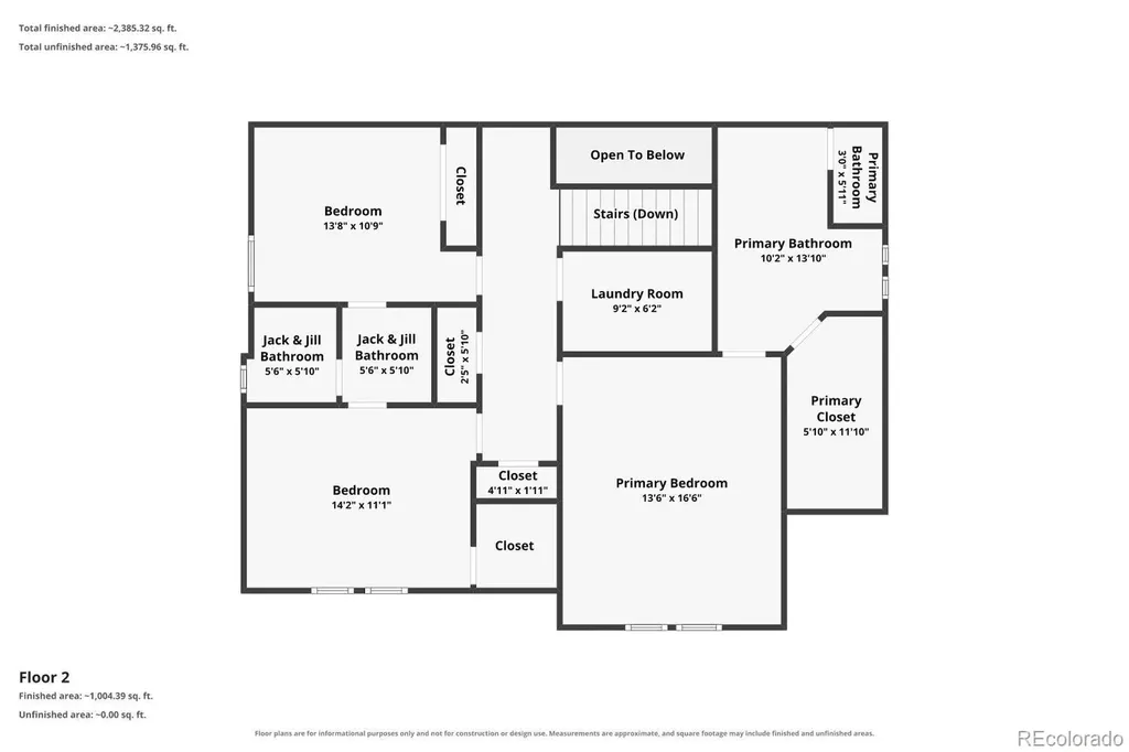 7843 Fraser River Circle Littleton CO 80125