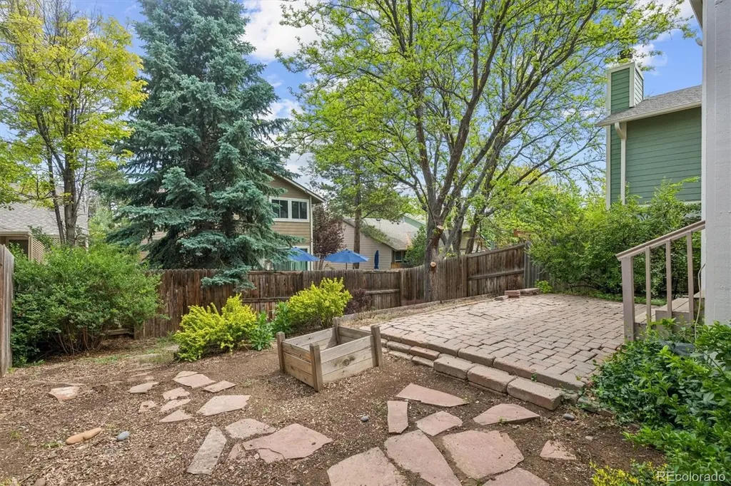 2049 E Phillips Lane Centennial CO 80122