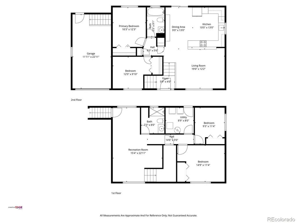 7435 S Dexter Street Centennial CO 80122