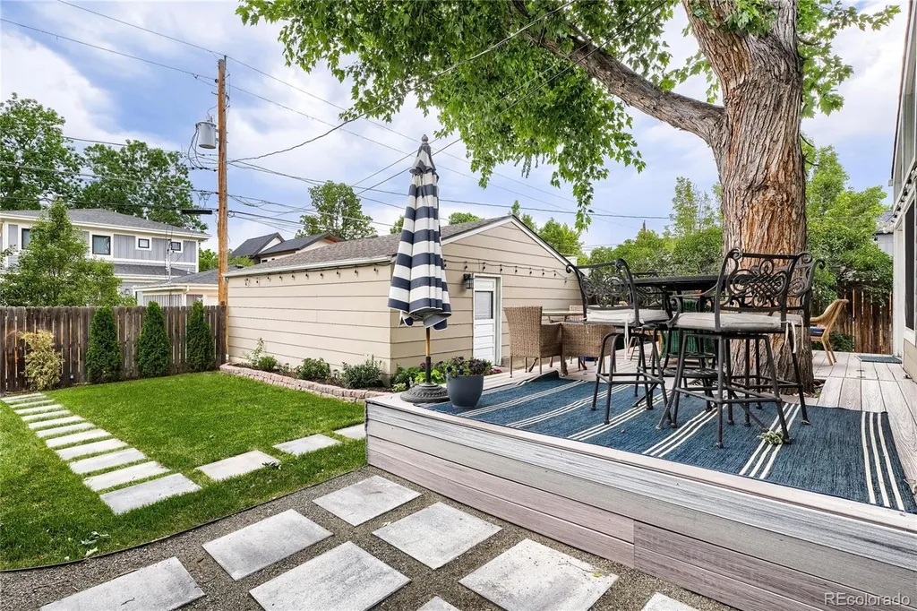 1735 S Humboldt Street Denver CO 80210
