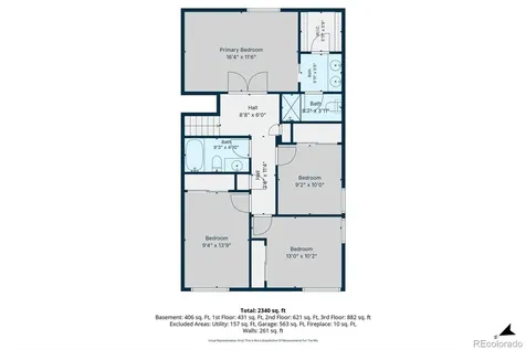 2692 S Kenton Court Aurora CO 80014