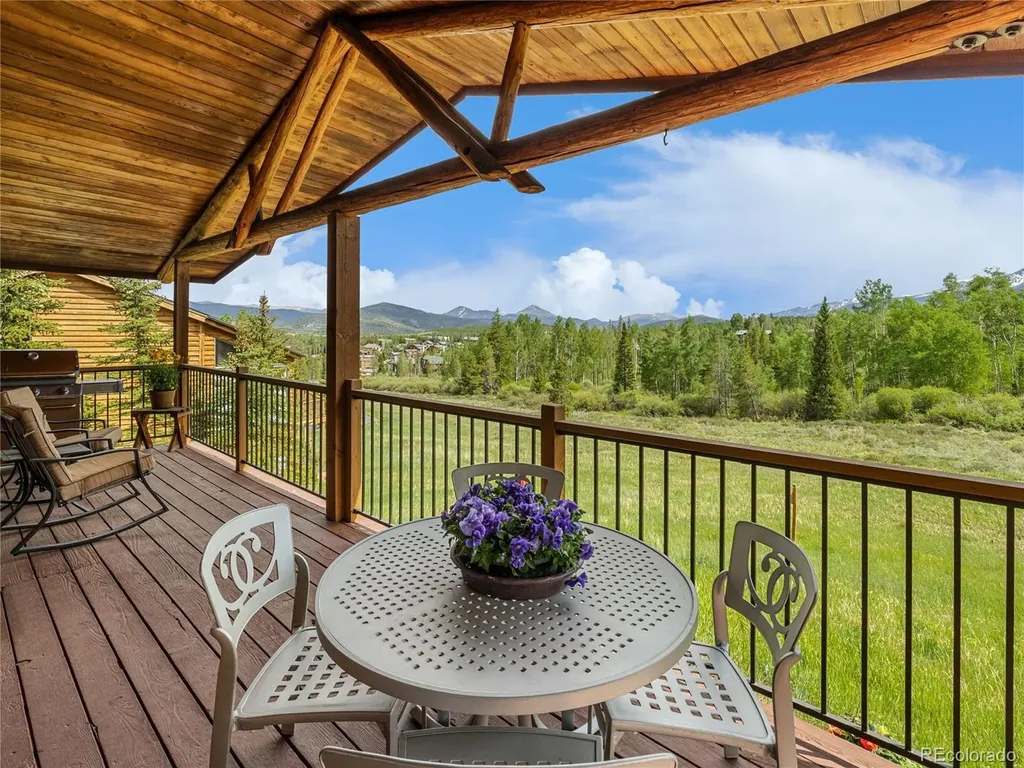 1148 Royal Buffalo Drive Silverthorne CO 80498