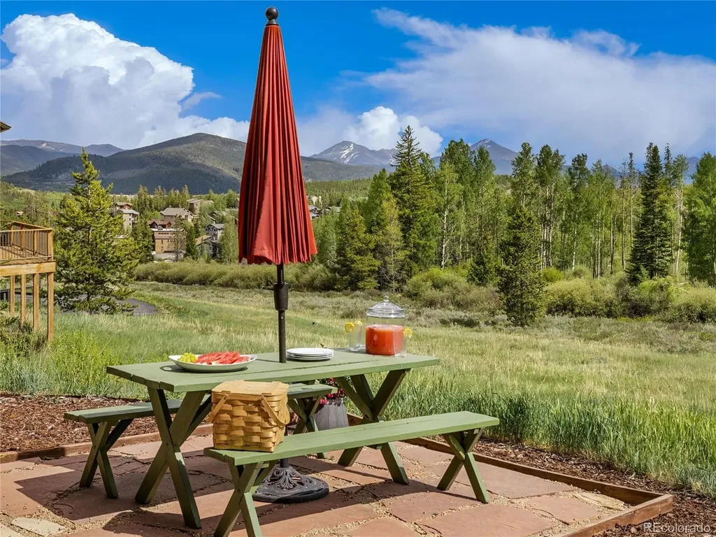 1148 Royal Buffalo Drive Silverthorne CO 80498