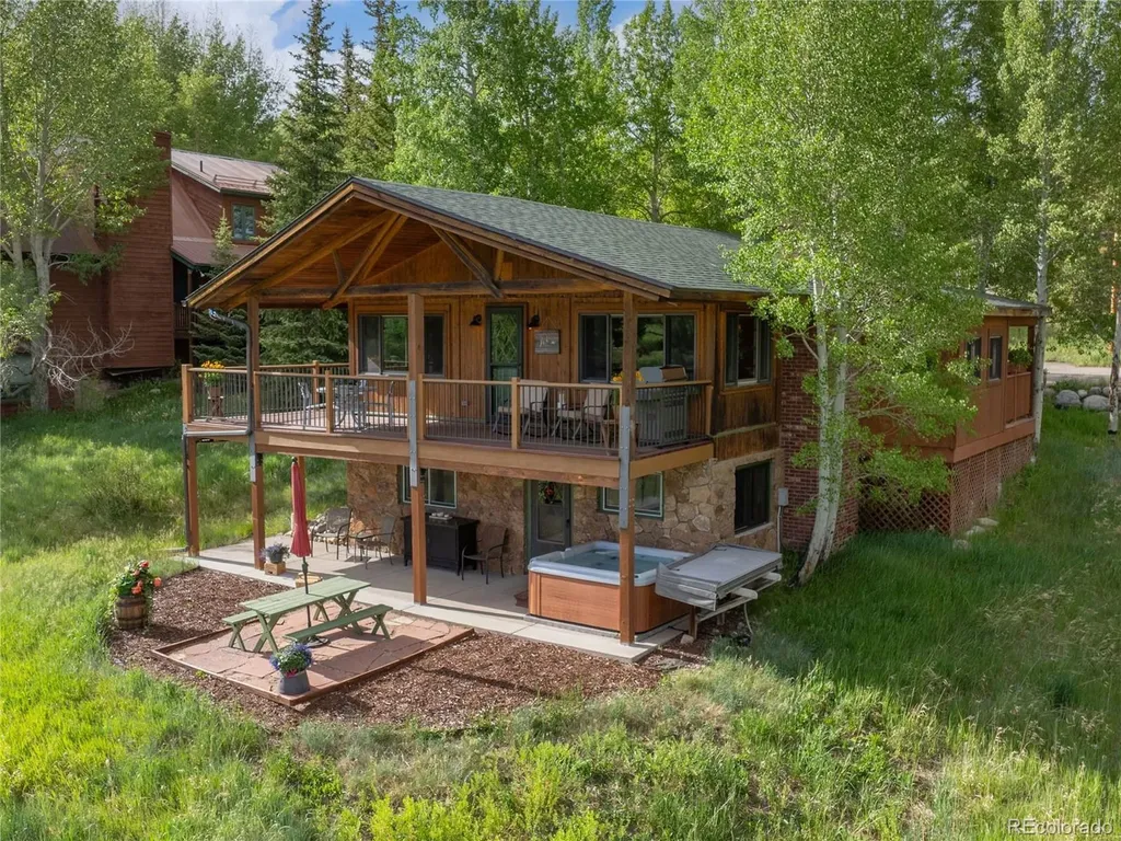 1148 Royal Buffalo Drive Silverthorne CO 80498
