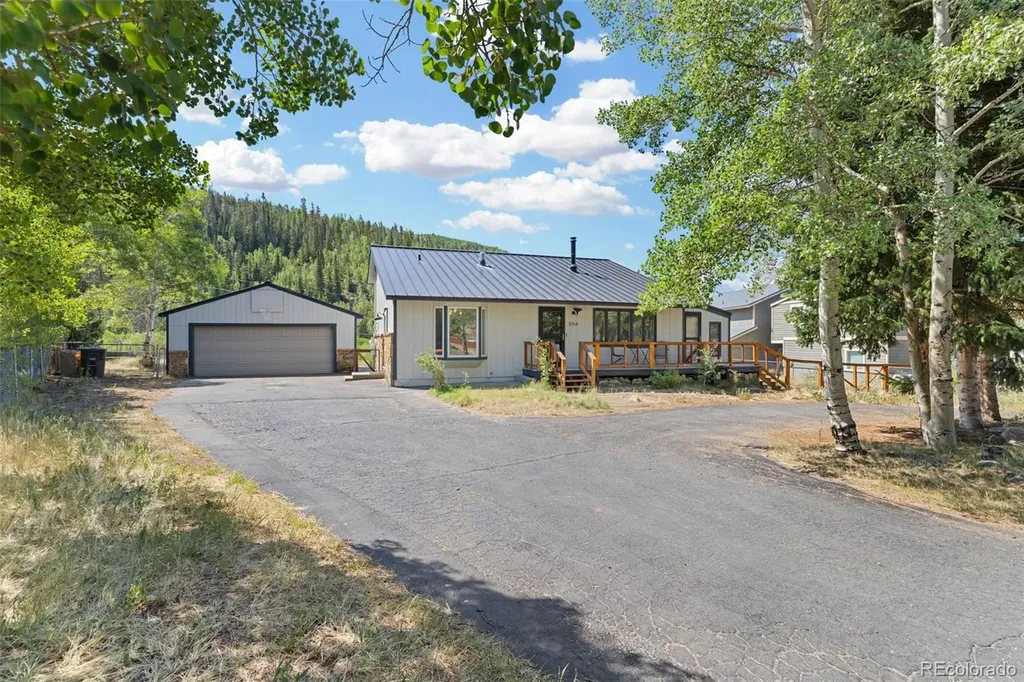 1054 Straight Creek Drive Dillon CO 80435