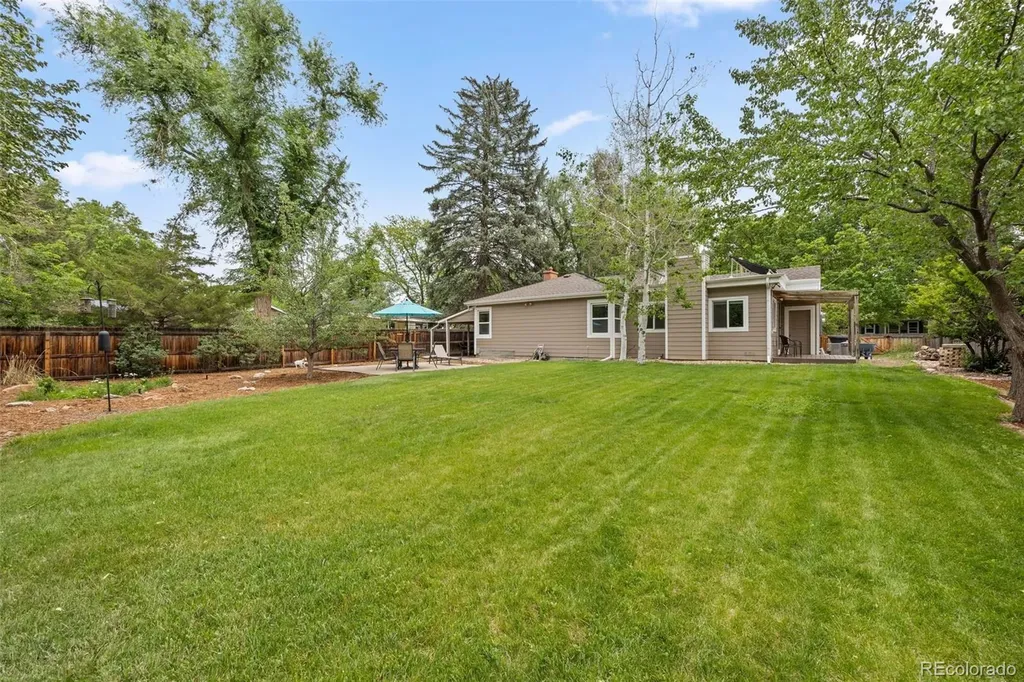 2765 S Humboldt Street Denver CO 80210