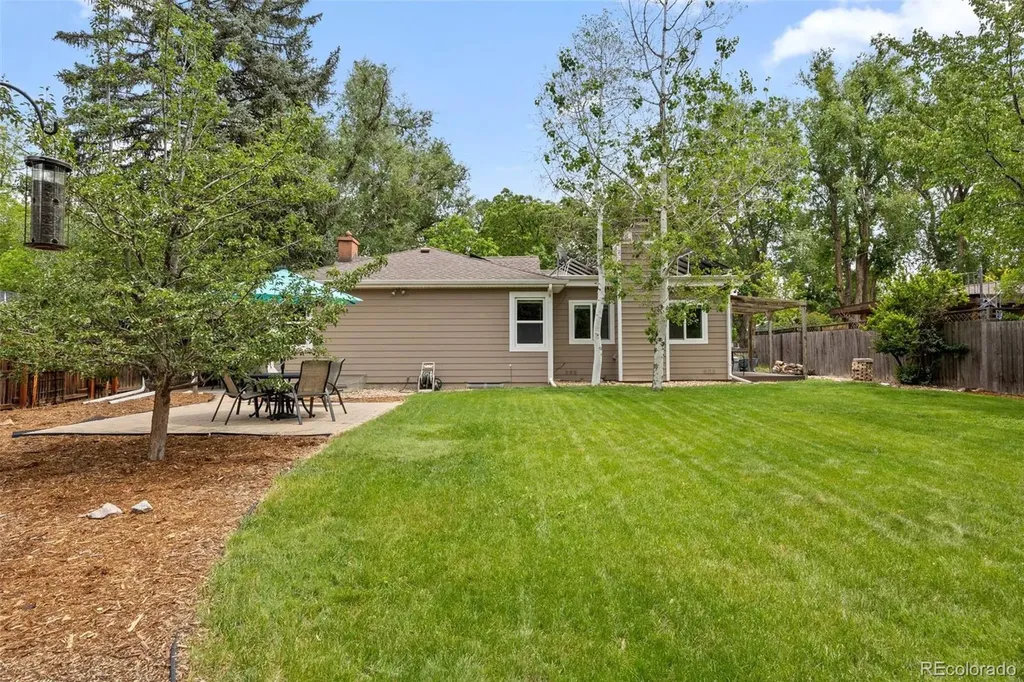 2765 S Humboldt Street Denver CO 80210