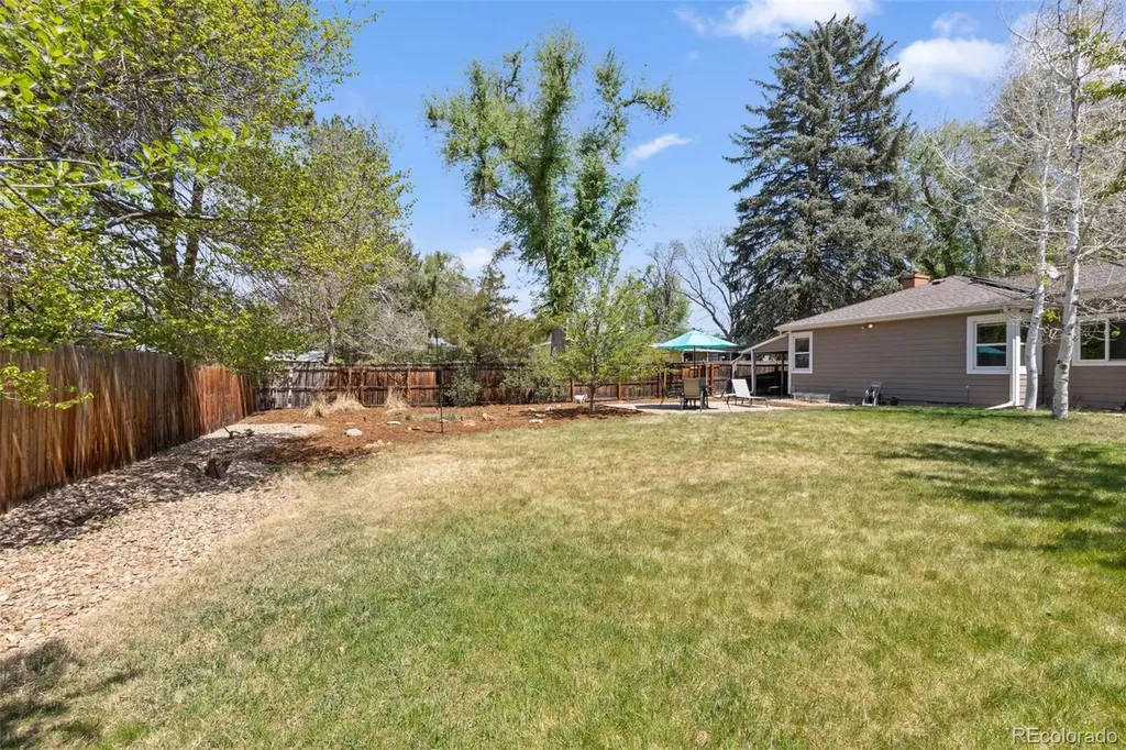 2765 S Humboldt Street Denver CO 80210