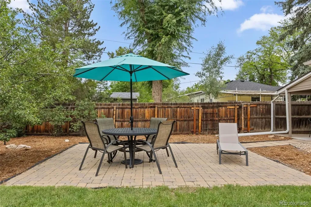 2765 S Humboldt Street Denver CO 80210