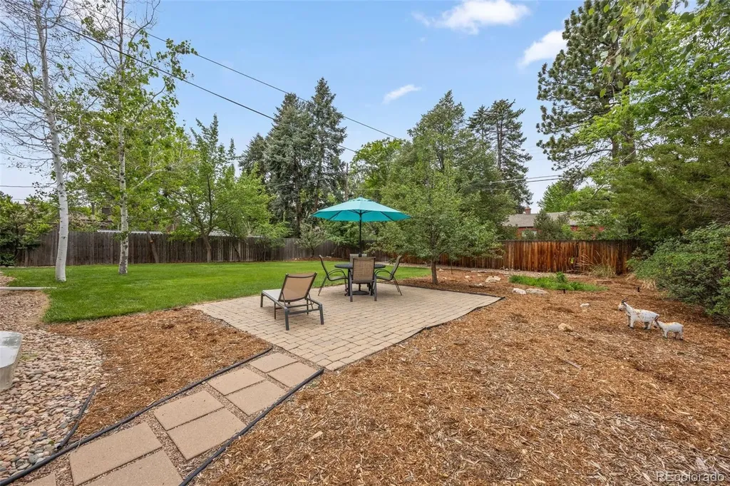 2765 S Humboldt Street Denver CO 80210