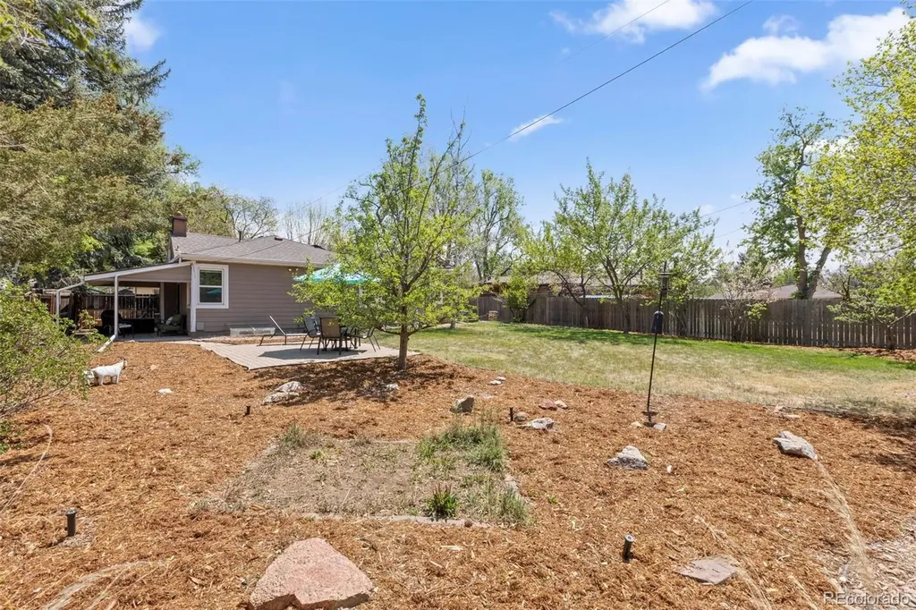 2765 S Humboldt Street Denver CO 80210