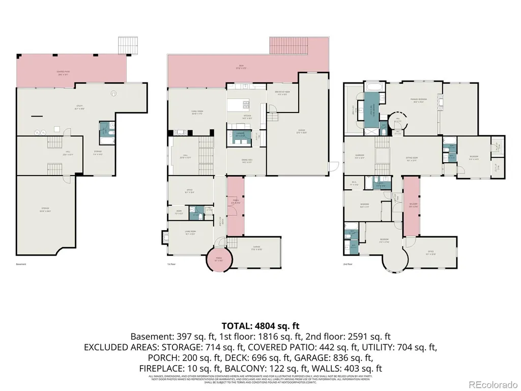 2783 Southshire Road Highlands Ranch CO 80126