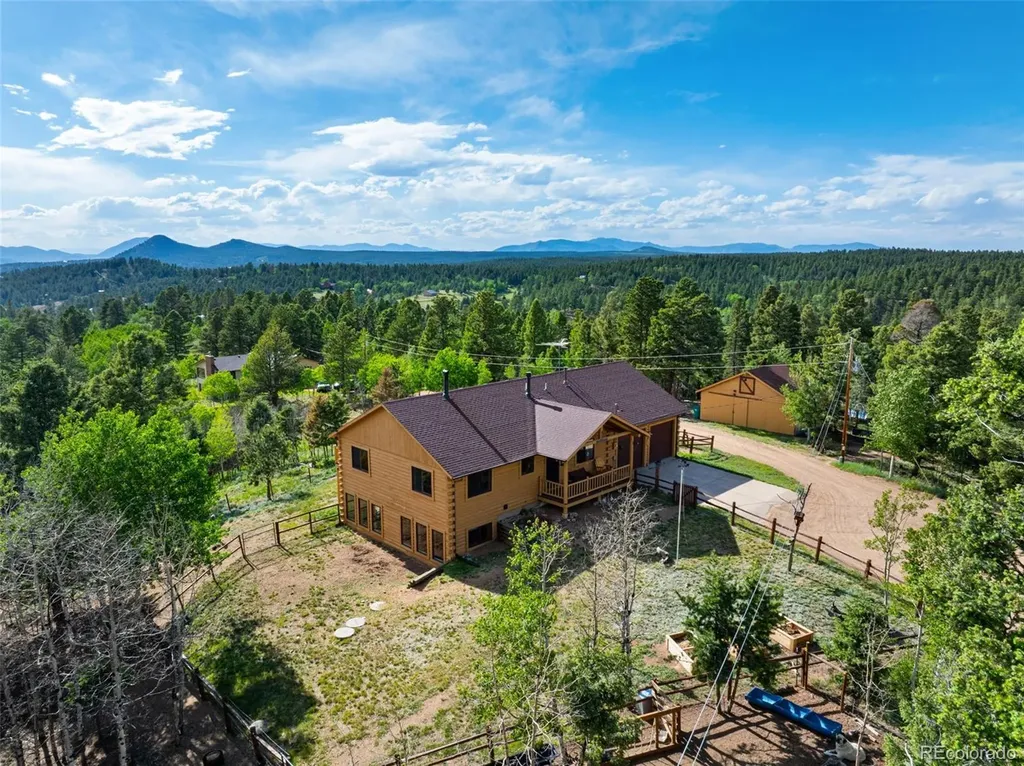 4269 Cedar Mountain Road Divide CO 80814