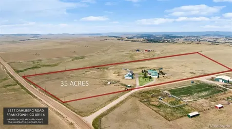 6737 Dahlberg Road Franktown CO 80116