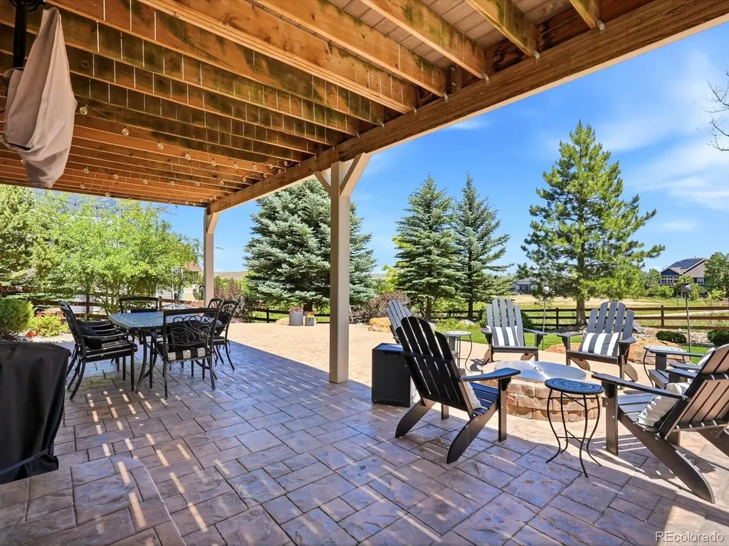 5353 Devils Head Circle Golden CO 80403