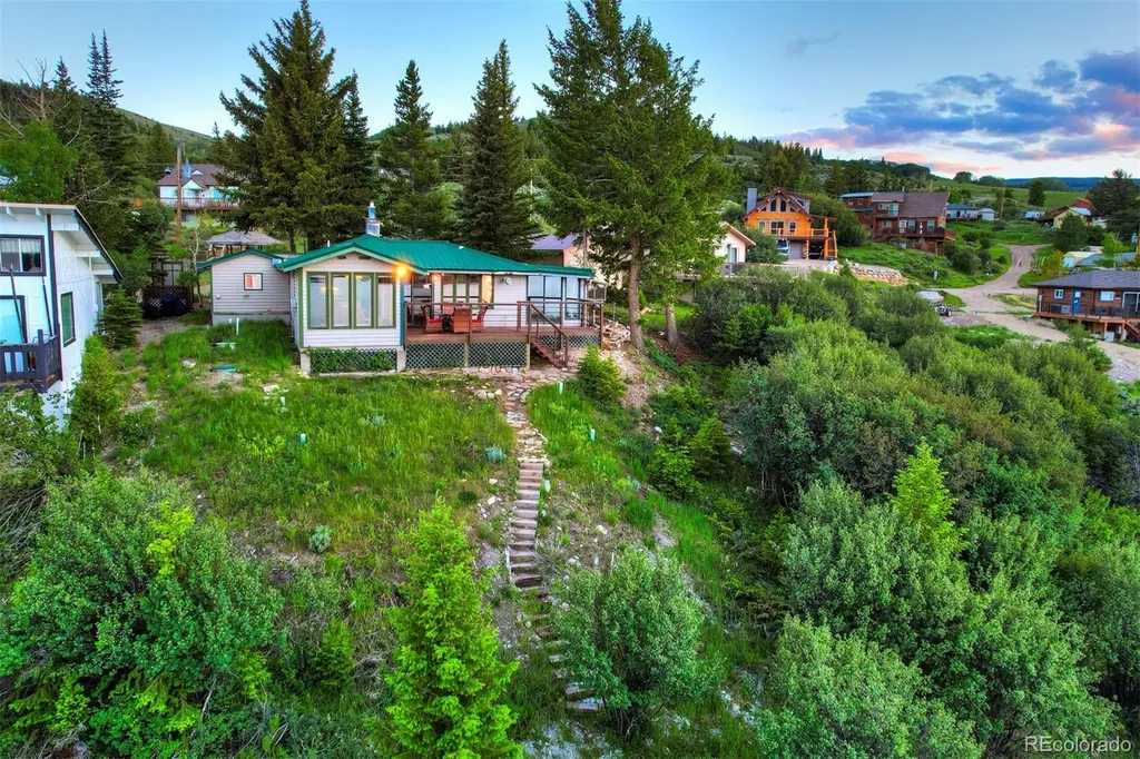 121 Fishermans Drive Silverthorne CO 80498