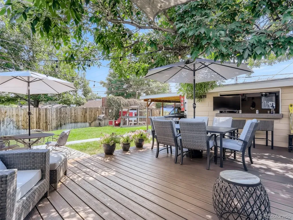 2770 W 40th Avenue Denver CO 80211