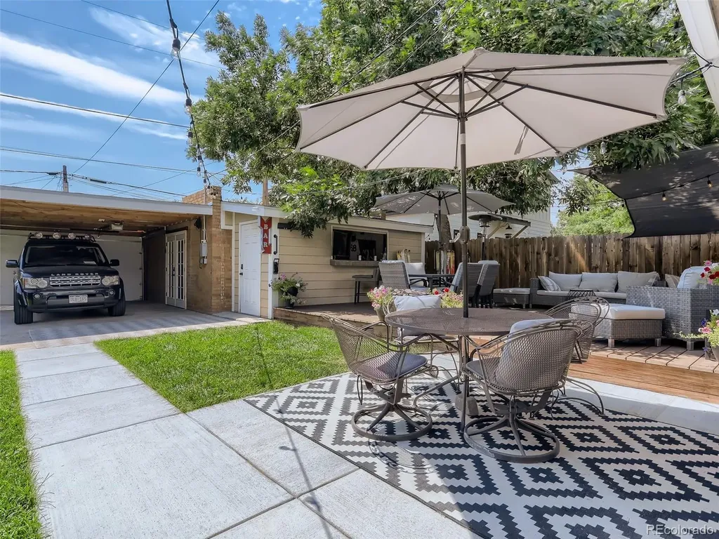 2770 W 40th Avenue Denver CO 80211