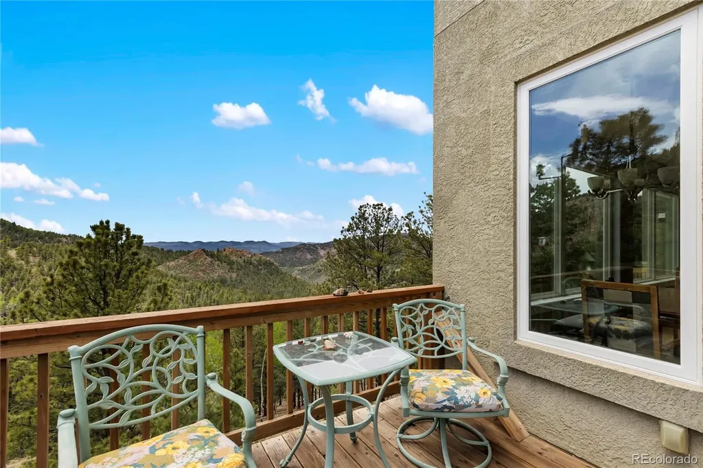 3043 County Road 1 Cripple Creek CO 80813