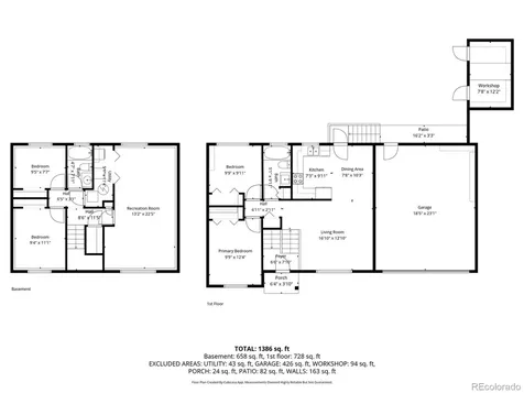 6113 S Cody Way Littleton CO 80123