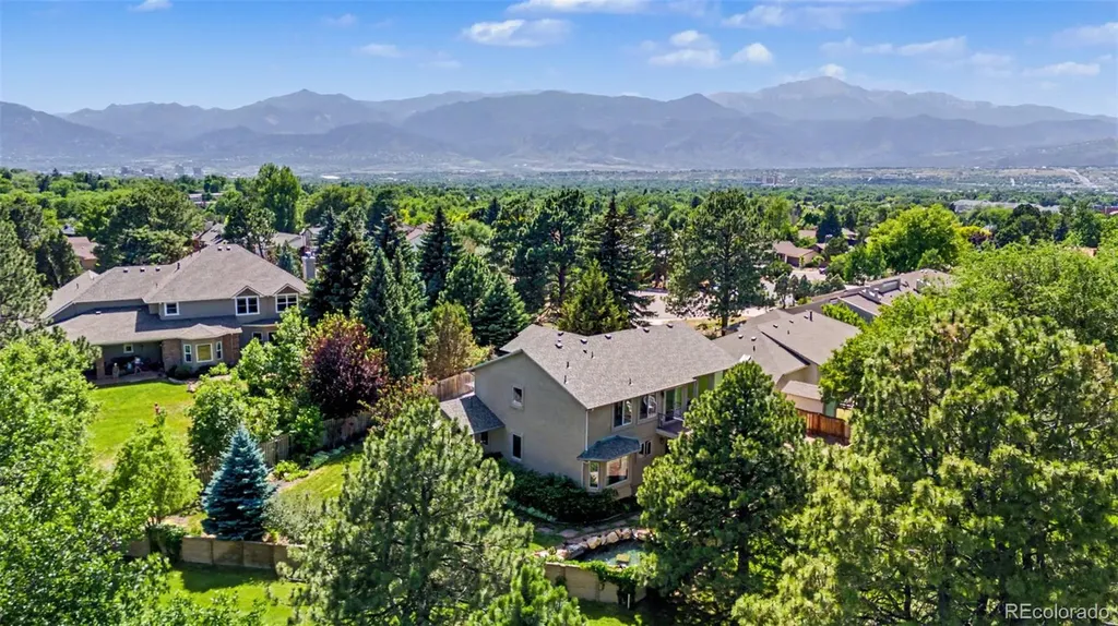 2691 Fairway Drive Colorado Springs CO 80909