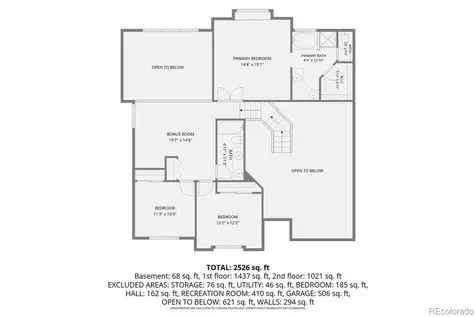 5233 S Espana Street Centennial CO 80015