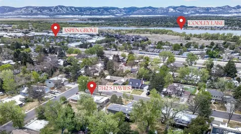 7142 S Davies Street Littleton CO 80120