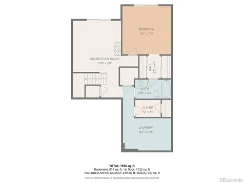 7000 W Stetson Place Littleton CO 80123