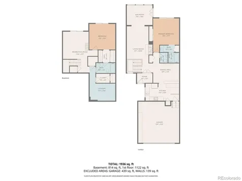 7000 W Stetson Place Littleton CO 80123