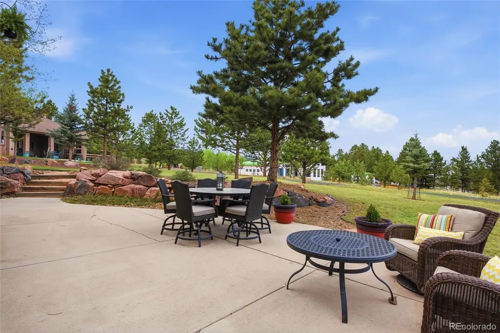 220 Eagle Pines Drive Woodland Park CO 80863