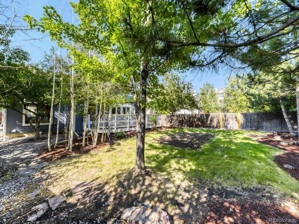 9545 Grand Cypress Cove Lone Tree CO 80124