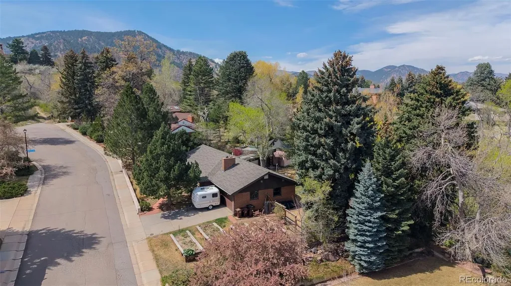 1225 Mariposa Avenue Boulder CO 80302