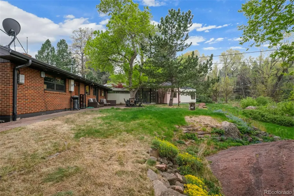 1225 Mariposa Avenue Boulder CO 80302